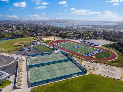 4125 Chippewa Ct, San Diego, CA 92117